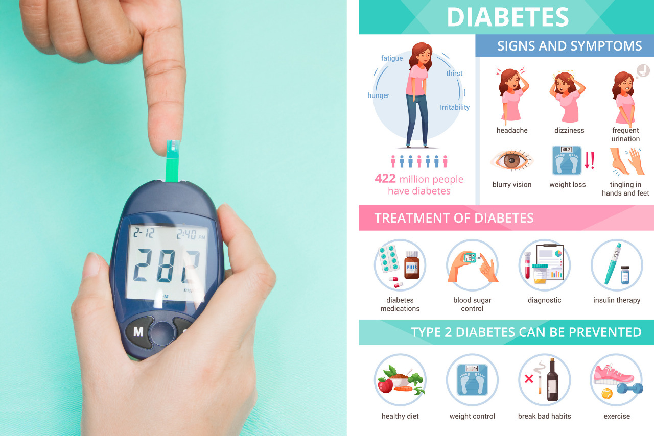 Eating Plan for Diabetics : जानें अपनी डाइट से शुगर को कैसे रख सकते हैं कंट्रोल 